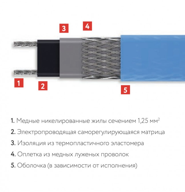 Греющий кабель ГК ССТ 10НТР2-BT