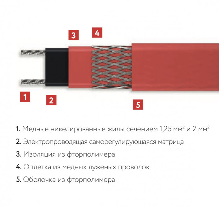 Греющий кабель ГК ССТ 8ВТСе2-ВР