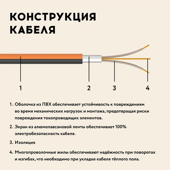 Мат нагревательный 