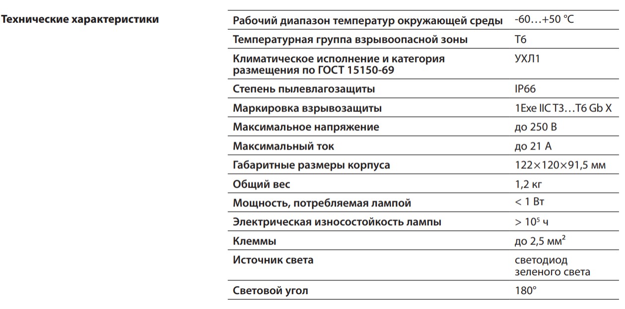 Коробка соединительная ВЭ 122 C