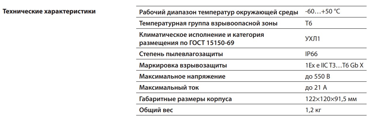 Коробка соединительная ВЭ 122 Д