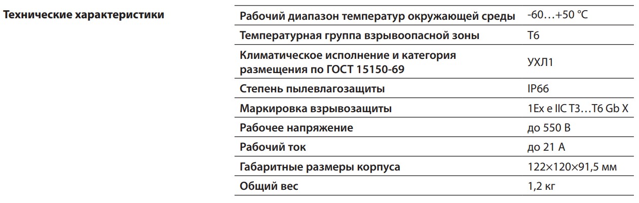 Коробка соединительная ВЭ 122.ДУ