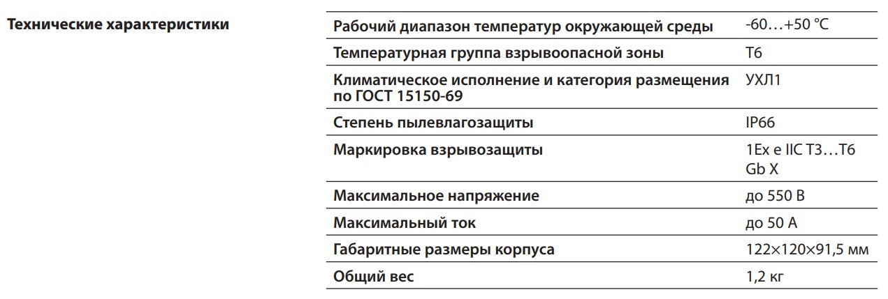 Коробка соединительная ВЭ 122.У(П)