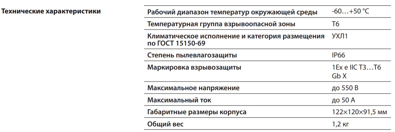 Коробка соединительная ВЭ 122(П)