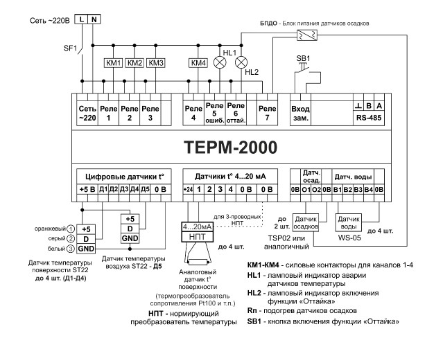 Регулятор температуры электронный ТЕРМ-2000