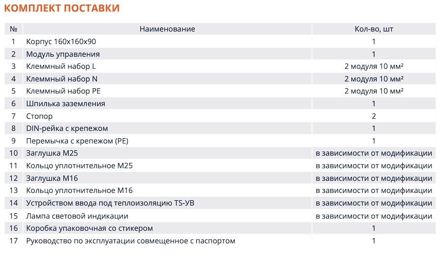 Термостат TS 40-(0…70)-220