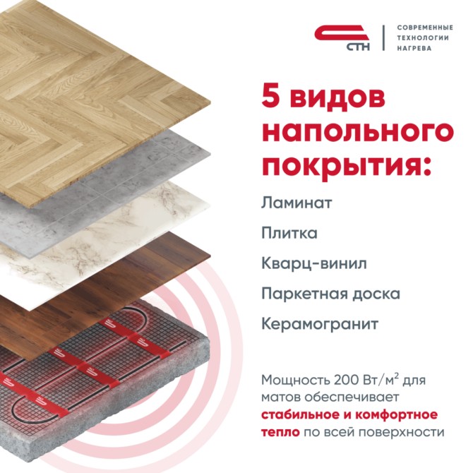 Теплый пол Мат 