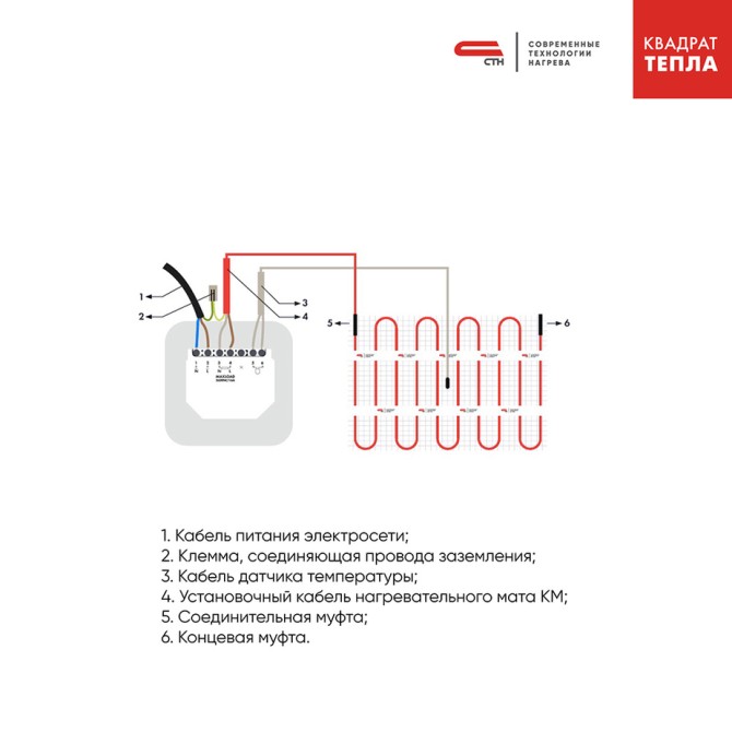 Теплый пол Мат СТН КМ Light - 1500-10,0