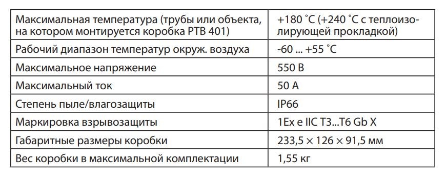 Коробка соединительная РТО 401