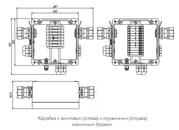 Коробка соединительная РТО 602