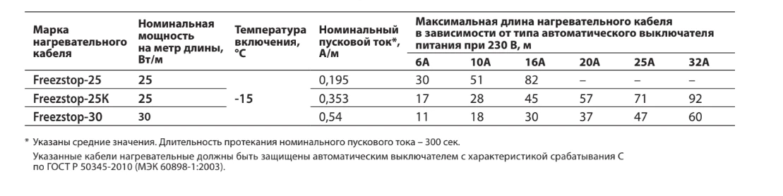 кровля.png