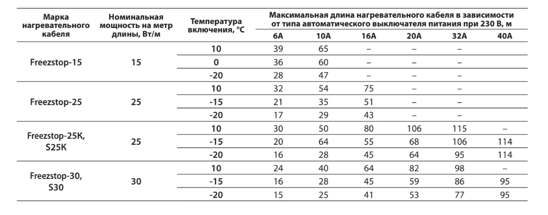 Трубы.png
